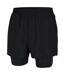 Short Movement Homme Noir Dare 2B-4