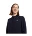 Polo Manches Longues Classic Homme Bleu Marine Fred Perry-4