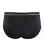 Slip pour fuites urinaires homme Sérénité Eminence-3