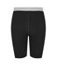 Cuissard De Cyclisme Femme Noir Jack Wills-1