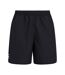 Mens Club Shorts Black Canterbury-1