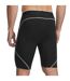 Short Homme Noir Under Armour-3