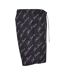 Short De Bain Motif/style Texte Homme Noir Urban Classics-2