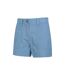 Short Coast Femme Bleu Pâle Mountain Warehouse-3