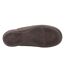 Chaussons Spelsbury Homme Kaki Cotswold-4