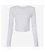 Bella + Canvas Womens/Ladies Micro-Rib Long-Sleeved Crop Top (Solid White)