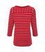 Womens/ladies baylette ii striped t-shirt high risk red/white Regatta-2