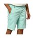 Short bleu homme kaporal macon-1