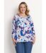 Pull manches 3/4 imprimé floral-1