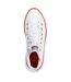 Baskets Femme Blanc Skechers-3
