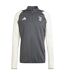 Mens Pro Juventus Fc Training Top Carbon Adidas-2