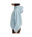 Sweat bleu femme o'neill superfleece-2
