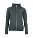 Blouson polarshell femme ACAMPO