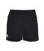 Mens Professional Polyester Shorts Black Canterbury-2