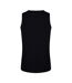 Mens Club Dry Tank Top Black Canterbury-3