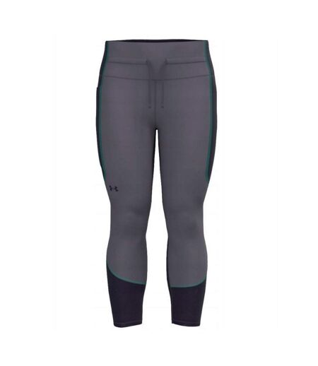 Pantalon De Jogging Entraînement Femme Gris Under Armour