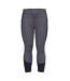 Pantalon De Jogging Entraînement Femme Gris Under Armour-1