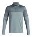 Haut De Sport Challenger Homme Jaspe Under Armour-2