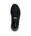 Baskets Motif/style Superposées Femme Noir Anthracite Skechers-4