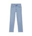 Mens High Rise Straight Leg Jeans Soho Azure Mood Levis-2