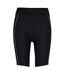 Short De Compression Series-5 Femme Noir Skins-1