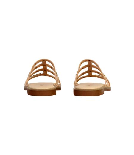 Sandale Plate Cuir Les Tropeziennes Cora