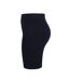 Cuissard De Cyclisme Femme Noir Miso-3