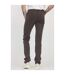 Pantalon f146 straight LC126