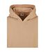 Sweat À Capuche Homme Beige Urban Classics-4