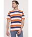 T-shirt manches courtes coton comfort ALOXI-1