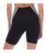 Short De Motard Style 3 Rayures Future Icons Femme Noir Blanc Adidas-2