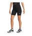 Cuissard De Cyclisme Sportswear Essential Femme Noir Nike-1