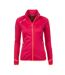 Blouson polarshell femme ACLIMATE