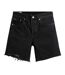 Womens/ladies 501 Denim Mid Thigh Jean Shorts Black Levis-3