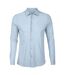 NEOBLU Mens Balthazar Jersey Long-Sleeved Shirt (Soft Blue)