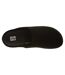 Sabots Shuv Femme Noir FitFlop-3