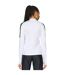 Haut Thermique Challenger Femme Blanc Noir Under Armour-3