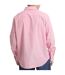 Chemise Jeans Homme Rose Guess-2