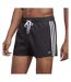 Maillot de bain noir homme adidas vsl-1