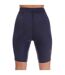 Womens/ladies Series-5 Shorts Navy Skins-2