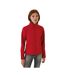 Veste Softshell Id.701 Femme Rouge Gris B&C-1