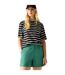 Short Uni À Taille Semi-élastiquée Sabelle Femme Turquoise Pastel Regatta-1