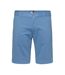 Short bleu homme tommy hilfiger scanton mr6 - 29-1