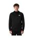 Mens Reaxion Sweat Jacket Black The North Face-4
