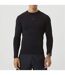 Mens Designer Long Sleeve T-Shirt-3