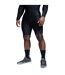 Mens Thermoreg Shorts Black Canterbury-1
