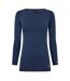 Womens/ladies Dnamic Base Layer Top Blue Skins-1