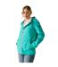 Womens/ladies Bayletta Ii Waterproof Jacket Turquoise Regatta-1