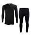 Mens Thermal Underwear Set | Fleece Lined Top & Long Johns Set-1
