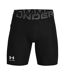 Mens Heatgear Fitted Compression Shorts Black Under Armour-1